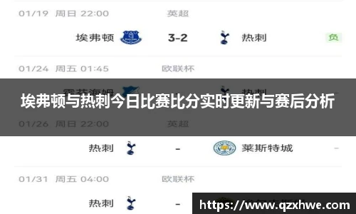 埃弗顿与热刺今日比赛比分实时更新与赛后分析